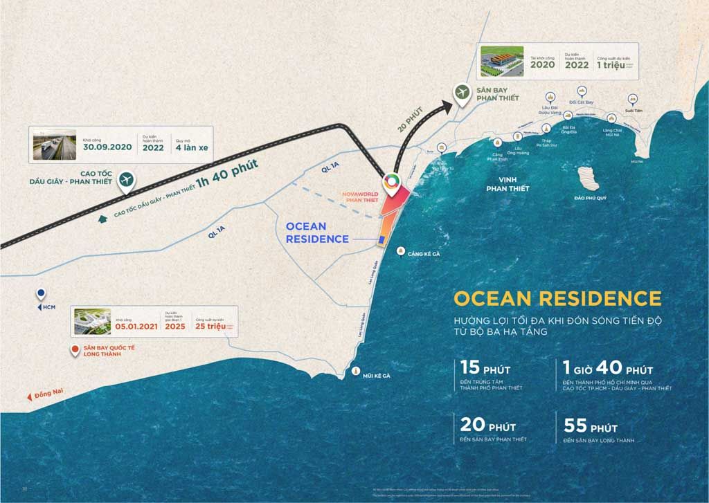 Vị trí Ocean Residence – NovaWorld Phan Thiết